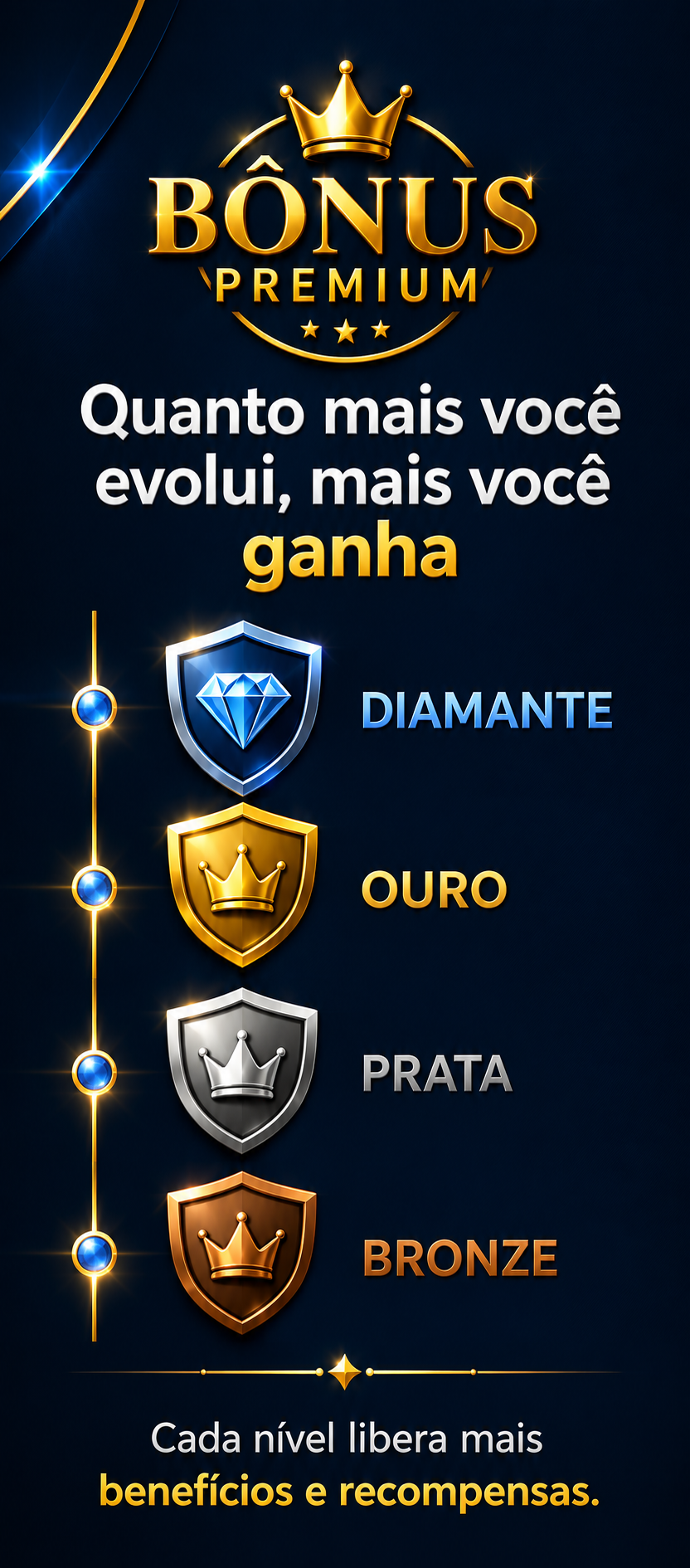 Suba de nível